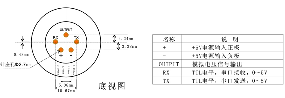 智能型二甲基硫氣體傳感器模組針腳定義