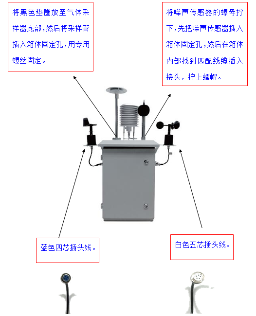 微型空氣站部件安裝完成示意