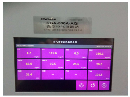 微型空氣站系統顯示界面