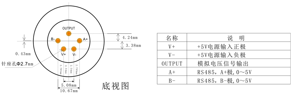 深國(guó)安智能氣體傳感器模組RS485輸出針腳定義