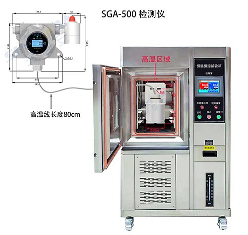 分離式聯己烷氣體檢測儀現場圖