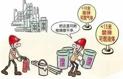 船舶可燃氣體泄漏