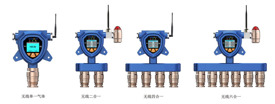 無線固定式復合型IPDI氣體檢測儀