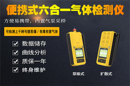 便攜式有害氣體檢測儀
